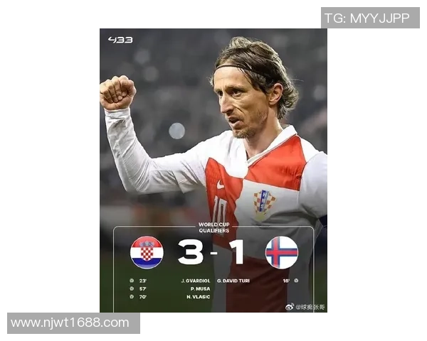 莫德里奇：从克罗地亚足球传奇到全球瞩目的中场大师之路